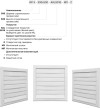 Заказать Инерционная вентиляционная решетка ИР-У