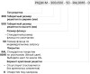 Заказать Перфорированная решетка для системы дымоудаления РКДМ-М