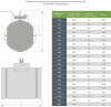 Чертех Дроссель-клапан круглого сечения ДКК