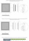 Чертех Вентиляционная потолочная решетка 2ПРМ