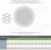 Чертех Круглая сетчатая решетка СРК