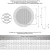 Чертех Круглая сетчатая решетка СРК