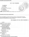 Заказать Вихревой регулируемый диффузор VD