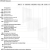 Заказать Стальная потолочная решетка 4ПР-С