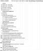 Заказать Линейный диффузор скрытого монтажа VL-S под шпаклевку