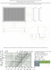 Чертех Вертикальная регулируемая решетка с клапаном РАГ-В+Р