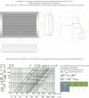 Чертех Металлическая регулируемая решетка для воздуховодов РАГ-Ц+Р