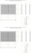 Чертех Линейная вентиляционная решетка РАГ-НГ