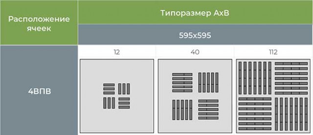 4ВПВ 595х595 - 